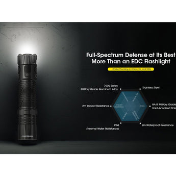 Nitecore EDC33 USB-C rechargeable Tactical LED Flashlight - NiteLab Uhi 20 MAX - 4000 Lumens - Uses Built-in 4000mAh Li-ion Battery Pack