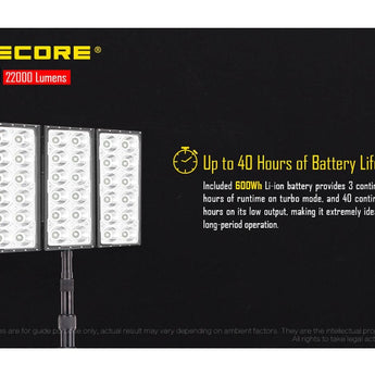 Nitecore FLS360 Rechargeable Field Lighting System and Optional Flight Case Kit - 22000 Lumens - CREE XM-L2 - Uses Built-in 600Wh Li-ion Battery Pack