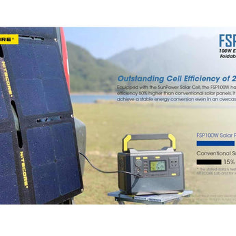 Nitecore FSP100W 100W ETFE Waterproof Foldable Solar Panel