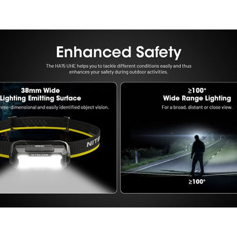 Nitecore HA15-UHE LED Headlamp - 400 Lumens - 6 x NiteLab UHE - Includes 1 x AA