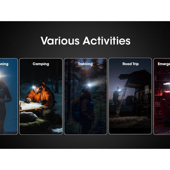 Nitecore HA15-UHE LED Headlamp - 400 Lumens - 6 x NiteLab UHE - Includes 1 x AA