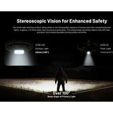 Nitecore HC65-UHE Rechargeable LED Flashlight - NiteLab UHE LED - 2000 Lumens - Uses NL1840HP 4000mAh 18650 Lithium-ion Battery - Black or Grey