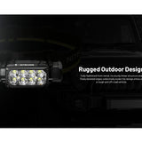 Nitecore HC65-UHE Rechargeable LED Flashlight - NiteLab UHE LED - 2000 Lumens - Uses NL1840HP 4000mAh 18650 Lithium-ion Battery - Black or Grey