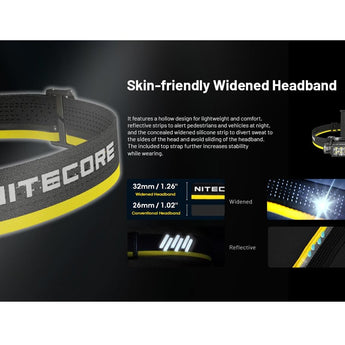 Nitecore HC65-UHE Rechargeable LED Flashlight - NiteLab UHE LED - 2000 Lumens - Uses NL1840HP 4000mAh 18650 Lithium-ion Battery - Black or Grey