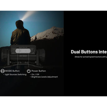 Nitecore HC65-UHE Rechargeable LED Flashlight - NiteLab UHE LED - 2000 Lumens - Uses NL1840HP 4000mAh 18650 Lithium-ion Battery - Black or Grey