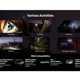 Nitecore HC65-UHE Rechargeable LED Flashlight - NiteLab UHE LED - 2000 Lumens - Uses NL1840HP 4000mAh 18650 Lithium-ion Battery - Black or Grey