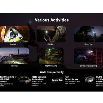 Nitecore HC65-UHE Rechargeable LED Flashlight - NiteLab UHE LED - 2000 Lumens - Uses NL1840HP 4000mAh 18650 Lithium-ion Battery - Black or Grey