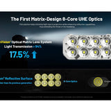 Nitecore HC65-UHE Rechargeable LED Flashlight - NiteLab UHE LED - 2000 Lumens - Uses NL1840HP 4000mAh 18650 Lithium-ion Battery - Black or Grey