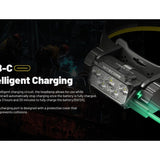 Nitecore HC70 UHE USB-C Rechargeable LED Headlamp - 1600 Lumens - 6 x NiteLab UHE LEDs - Includes 1 x 21700