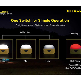 Nitecore LA30 Bi-Fuel Camping Lantern - 8 x CRI LEDs and 3 x Red LEDs - 250 Lumens - Includes Built-In 1800mAh Li-Ion Battery Pack - Yellow