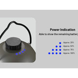 Nitecore LR40 USB-C Rechargeable LED Lantern - 100 Lumens - Uses Built-in 4000mAh Li-ion Battery Pack - in Army Green or White