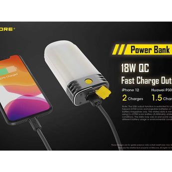 Nitecore LR60 USB-C Rechargeable LED Lantern - 280 Lumens - High CRI - Uses 2 x 21700