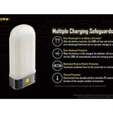 Nitecore LR60 USB-C Rechargeable LED Lantern - 280 Lumens - High CRI - Uses 2 x 21700