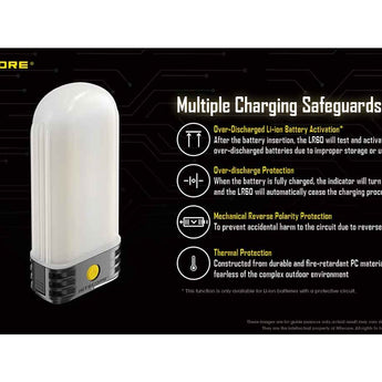 Nitecore LR60 USB-C Rechargeable LED Lantern - 280 Lumens - High CRI - Uses 2 x 21700