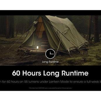 Nitecore LR70 USB-C Rechargeable LED Flashlight - 3000 Lumens - Luminus SST40 - Uses Built-in Li-ion Battery Pack