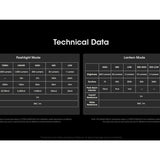 Nitecore LR70 USB-C Rechargeable LED Flashlight - 3000 Lumens - Luminus SST40 - Uses Built-in Li-ion Battery Pack