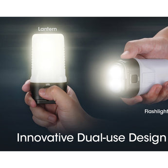 Nitecore LR70 USB-C Rechargeable LED Flashlight - 3000 Lumens - Luminus SST40 - Uses Built-in Li-ion Battery Pack