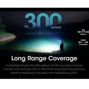 Nitecore LR70 USB-C Rechargeable LED Flashlight - 3000 Lumens - Luminus SST40 - Uses Built-in Li-ion Battery Pack