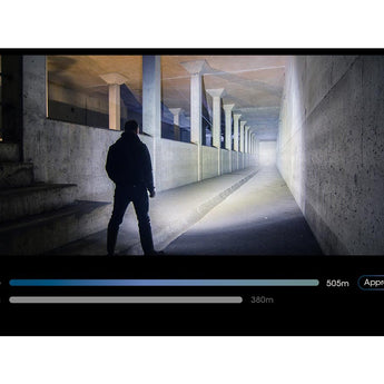 Nitecore MH12 Pro USB-C Rechargeable LED Flashlight - 3300 Lumens - Uhi 40 LED - Includes 1 x 21700