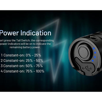 Nitecore MH15 USB-C Rechargeable Power Bank LED Flashlight - 2000 Lumens - Luminus SST40 - Uses Built-in 5000mAh Li-ion Battery Pack