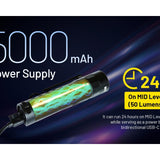 Nitecore MH15 USB-C Rechargeable Power Bank LED Flashlight - 2000 Lumens - Luminus SST40 - Uses Built-in 5000mAh Li-ion Battery Pack