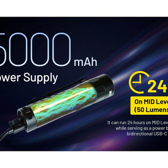 Nitecore MH15 USB-C Rechargeable Power Bank LED Flashlight - 2000 Lumens - Luminus SST40 - Uses Built-in 5000mAh Li-ion Battery Pack