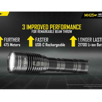 Nitecore MH25-V2 Dual Fuel Long Range USB-C Rechargeable LED Flashlight - 1300 Lumens - Includes 1 x 21700