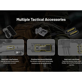 Nitecore MH40 Pro LED Flashlight - 3500 Lumens - NiteLab Uhi 40 Max - Includes 1 x NBP100R Li-ion Battery Pack