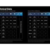 Nitecore MH40 Pro LED Flashlight - 3500 Lumens - NiteLab Uhi 40 Max - Includes 1 x NBP100R Li-ion Battery Pack