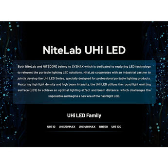 Nitecore MH40 Pro LED Flashlight - 3500 Lumens - NiteLab Uhi 40 Max - Includes 1 x NBP100R Li-ion Battery Pack