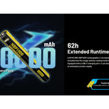 Nitecore MH40 Pro LED Flashlight - 3500 Lumens - NiteLab Uhi 40 Max - Includes 1 x NBP100R Li-ion Battery Pack