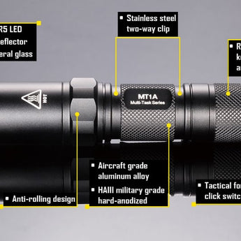Nitecore Multitask MT1A Flashlight - CREE XP-G2 R5 LED - 180 Lumens - Uses 1 x AA