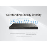 Nitecore NB10000 10000mAh Gen III Quick Charge Multi-Port Powerbank