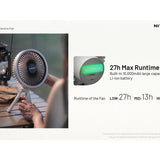 Nitecore NEF10 USB-C Rechargeable Multi-Functional Electric Fan - Uses Built-in 10000mAh Li-ion Battery Pack - White or Gray