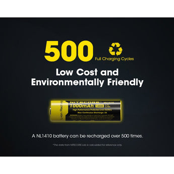 Nitecore NL1410 14500 1000mAh 3.7V Protected Lithium Ion (Li-ion) Button Top Battery