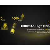Nitecore NL1410 14500 1000mAh 3.7V Protected Lithium Ion (Li-ion) Button Top Battery