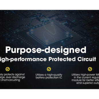 Nitecore NL1410 14500 1000mAh 3.7V Protected Lithium Ion (Li-ion) Button Top Battery