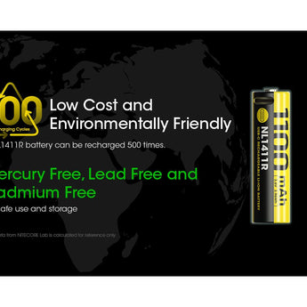 Nitecore NL1411R 14500 1100mAh 3.6V Protected 3A Lithium Ion (Li-ion) Button Top Battery with USB-C Charging Port