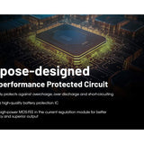 Nitecore NL1816R 18350 1600mAh 3.6V Lithium Ion (Li-ion) Button Top Battery with USB-C Charging Port