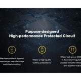 Nitecore NL1840HP Li-Ion Battery