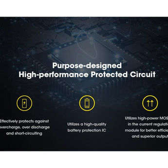 Nitecore NL1840HP Li-Ion Battery