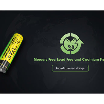 Nitecore NL1840HP Li-Ion Battery