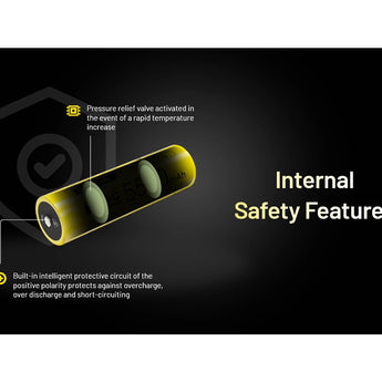 Diagram of a battery with safety features labeled on a black background