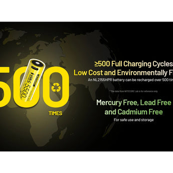 Advertisement for a battery with text about charging cycles, cost, environmental friendliness, and safety features on a world map background.