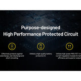 Technical diagram of a high-performance protected circuit with text and icons on a dark background.