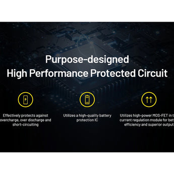Technical diagram of a high-performance protected circuit with text and icons on a dark background.