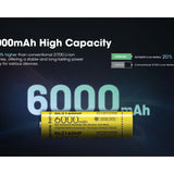 Nitecore NL2160HP 21700 6000mAh 3.6V Protected Lithium Ion (Li-ion) Button Top Battery