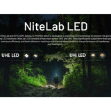 Nitecore NU20 Classic USB-C Rechargeable LED Headlamp - 360 Lumens - NiteLab UHE - Uses Built-in 500mAh Li-ion Battery Pack