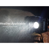 Nitecore NU20 Classic USB-C Rechargeable LED Headlamp - 360 Lumens - NiteLab UHE - Uses Built-in 500mAh Li-ion Battery Pack