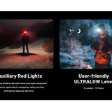 Nitecore NU27 USB-C Rechargeable LED Headlamp - 600 Lumens - MCT UHE - Uses Built-in 850mAh Li-ion Battery Pack - Shadow Black or Alpine White